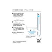 Odourless by Expella with Caroma Invisi II In-wall Cistern for Floor Mount Pans gallery detail image