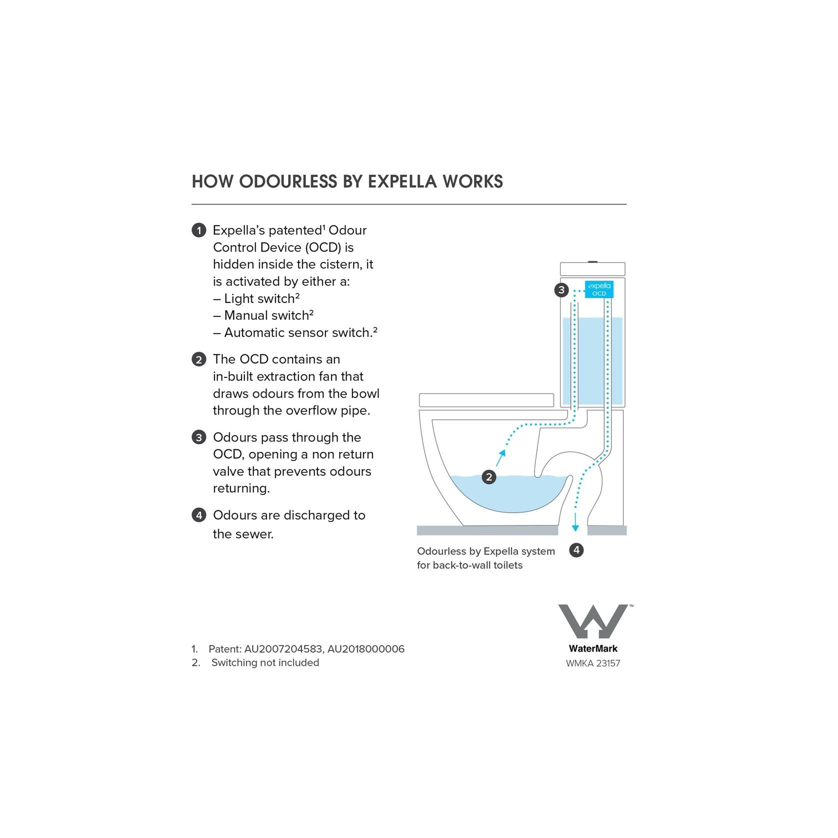 Odourless by Expella with Caroma Luna Back-to-wall Toilet Suite gallery detail image