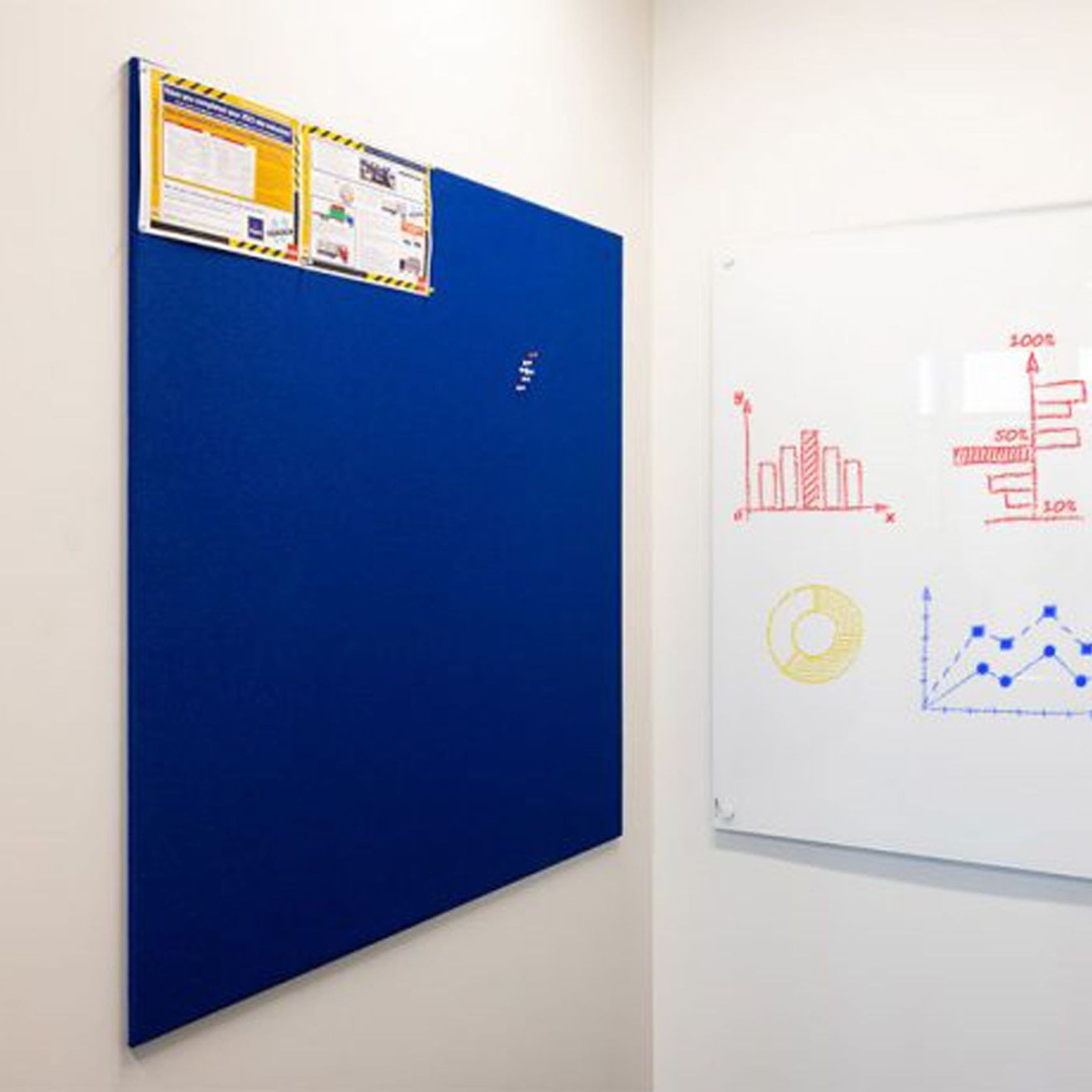 Magnetic Glassboards gallery detail image