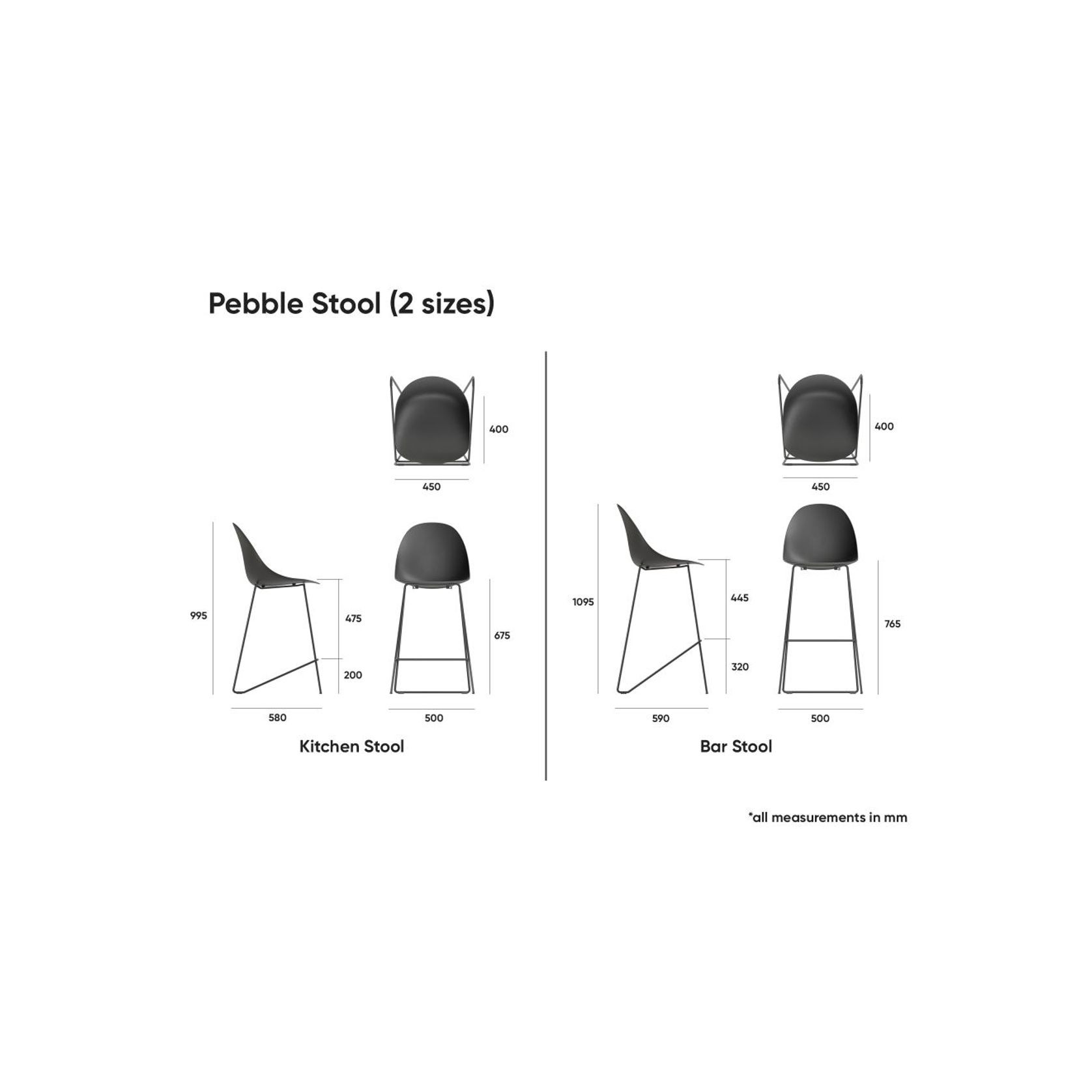 Pebble Fabric Grey Upholstered Stool - Counter Stool 65cm Seat Height - White Base gallery detail image