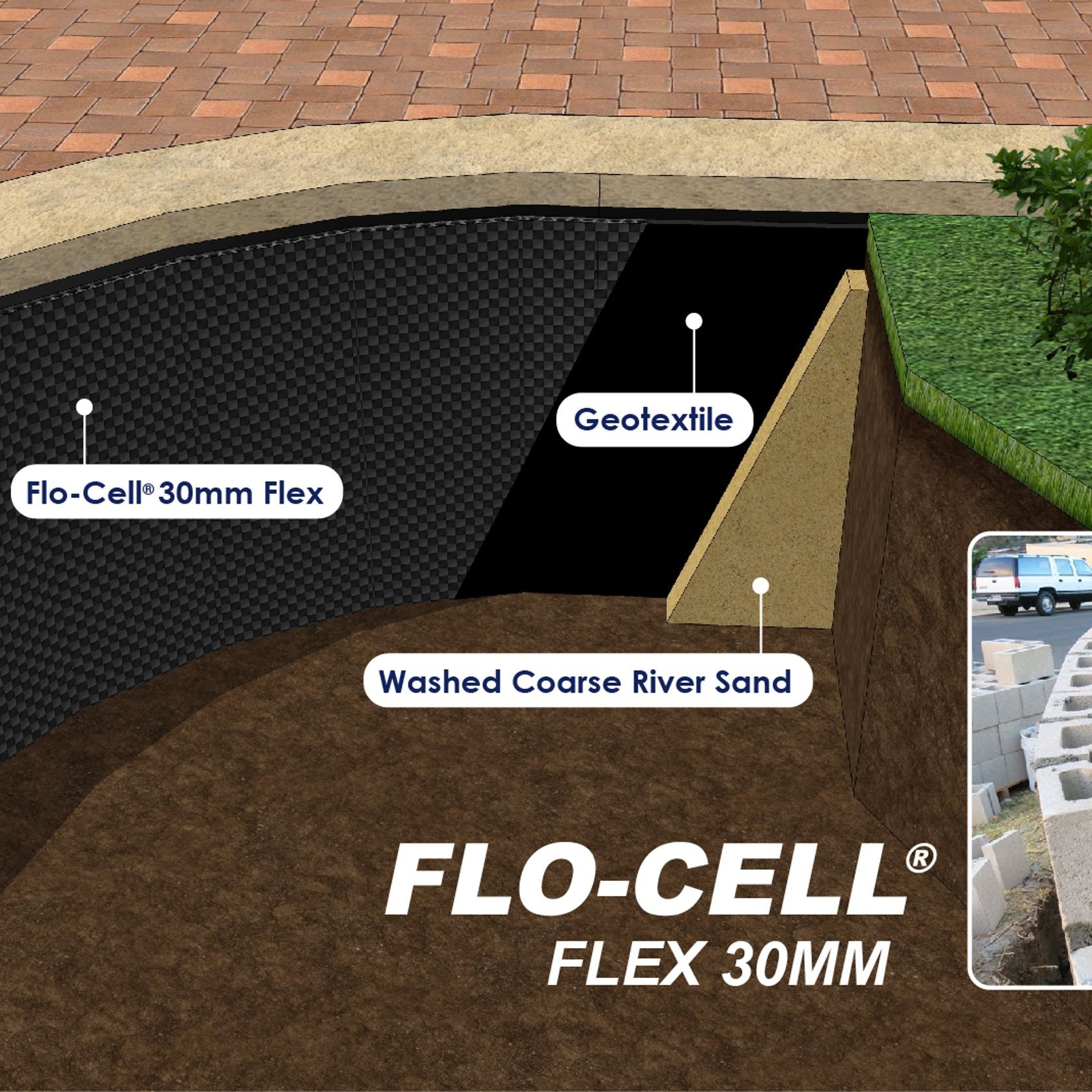 Subsurface Drainage - Flo-Cell® gallery detail image